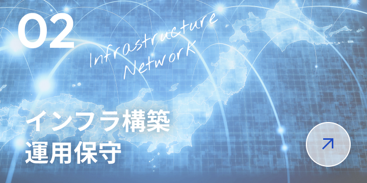 インフラ構築・運用保守